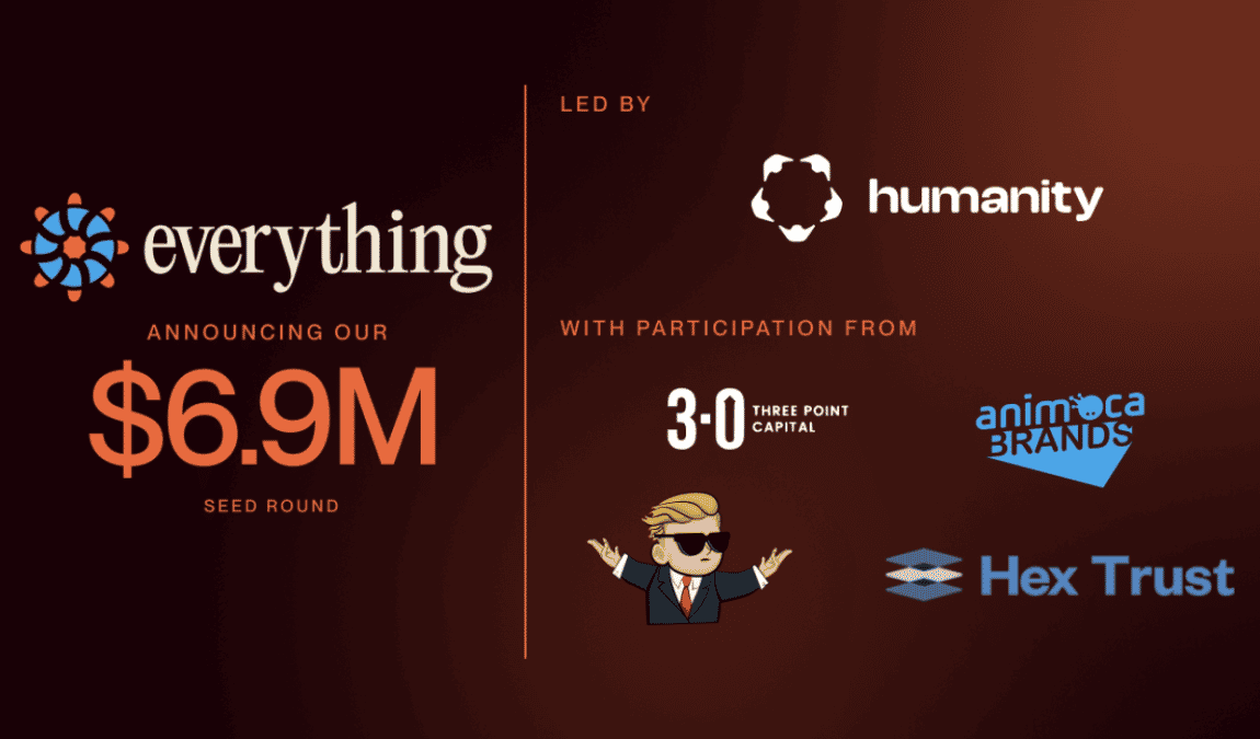 Everything Raises $6.9M to Simplify Perps Trading, Backed by Humanity, Animoca Brands, and the Founder of WallStreetBets